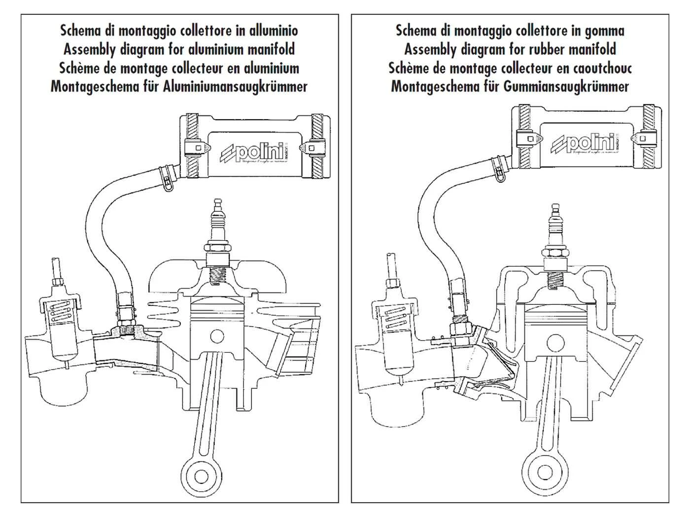 Benzinansaugsystem Polini Boost Bottle - Universal 4 Benzinansaugsystem Polini Boost Bottle - Universal – Bild 2