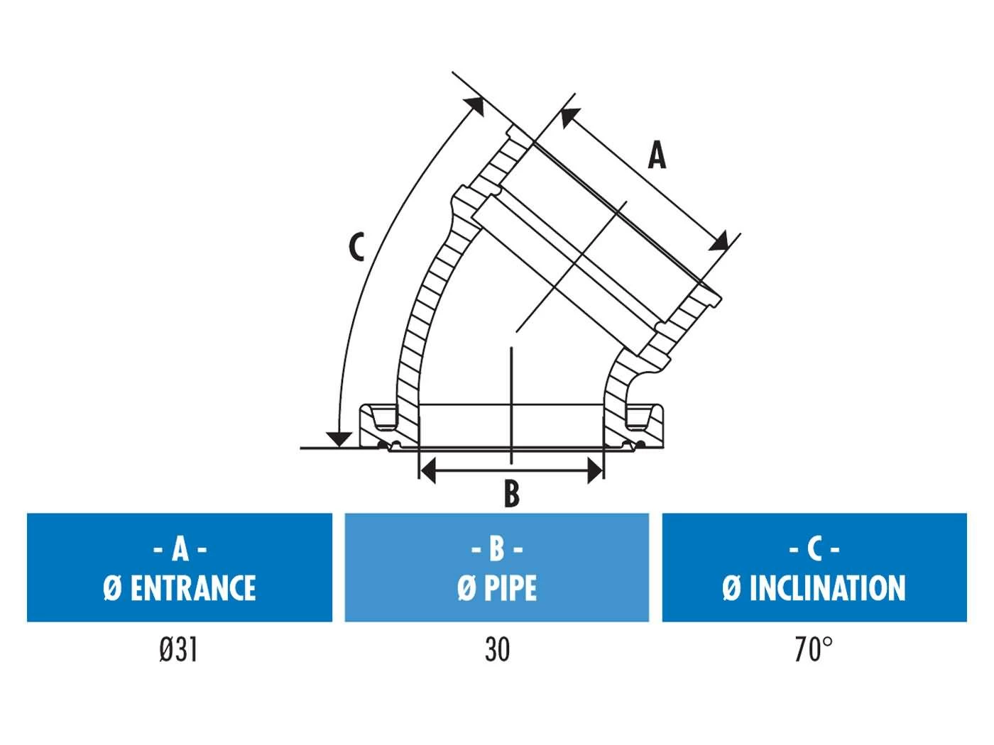 Ansaugstutzen Polini 360 30/31mm Für Minarelli Liegend Mit 26-28mm Mikuni Vergaser 4 Ansaugstutzen Polini 360 30/31mm Für Minarelli Liegend Mit 26-28mm Mikuni Vergaser – Bild 2
